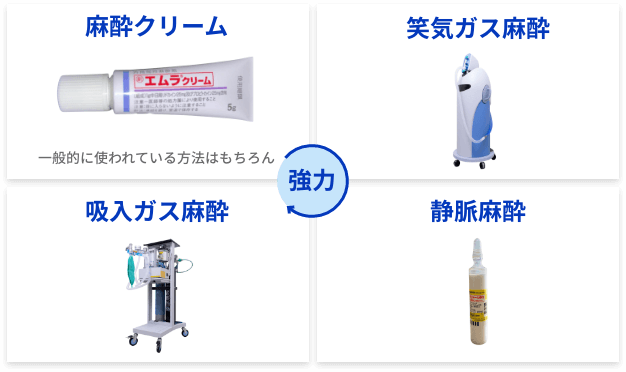 麻酔クリーム 笑気ガス麻酔 静脈麻酔 吸入ガス麻酔