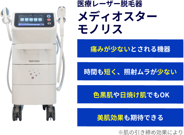 医療レーザー脱毛器メディオスターモノリス