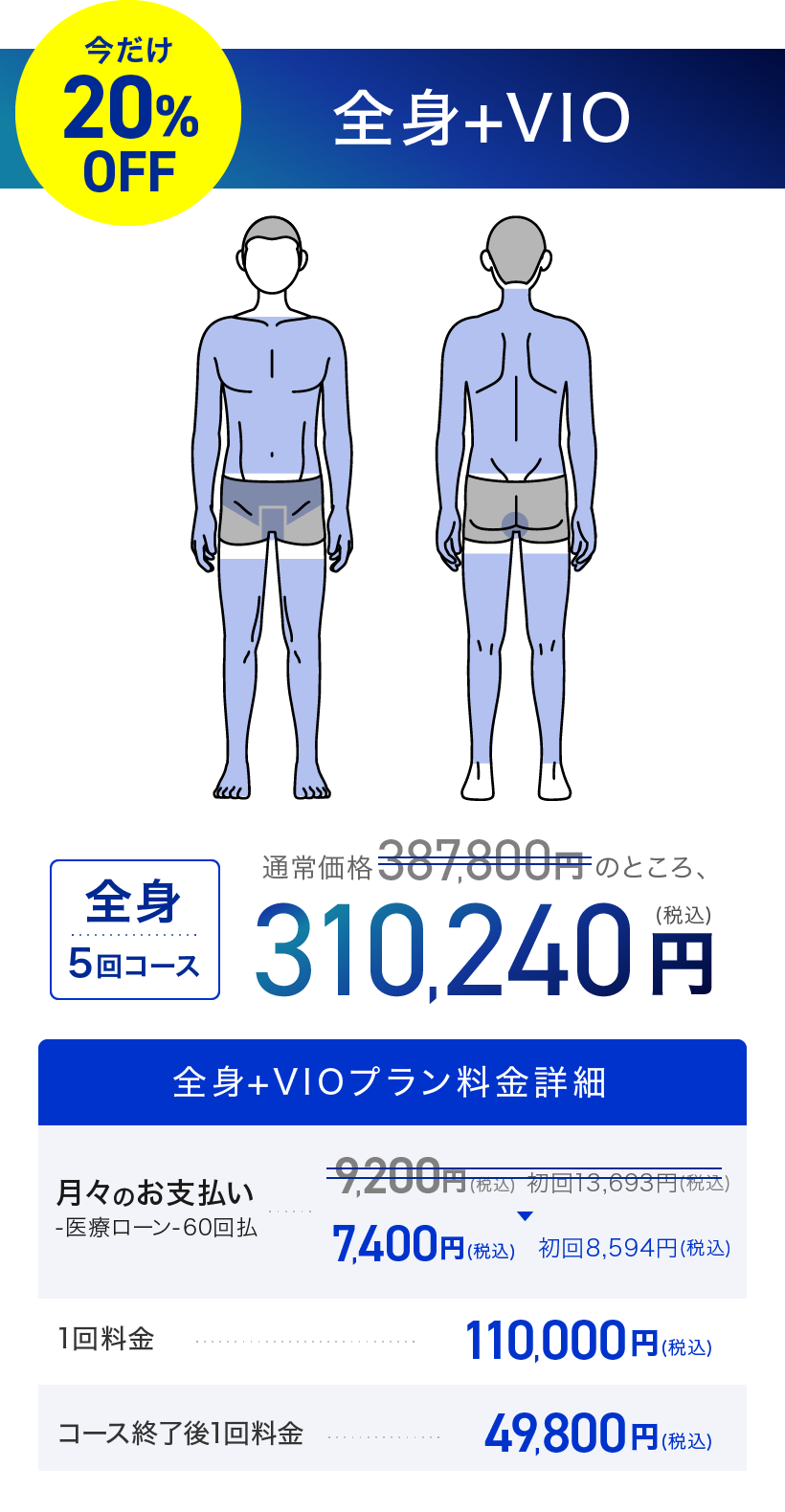 今だけ20%OFF　全身+VIO