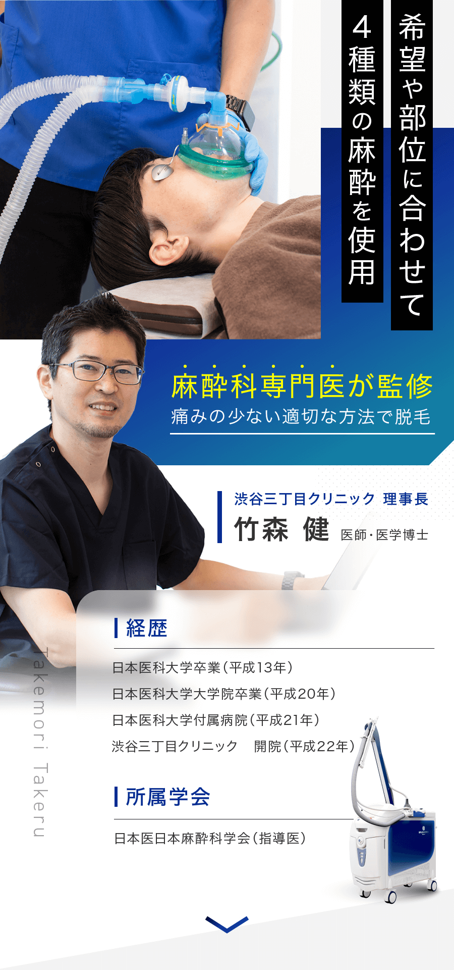 希望や部位に合わせて4種類の麻酔を使用