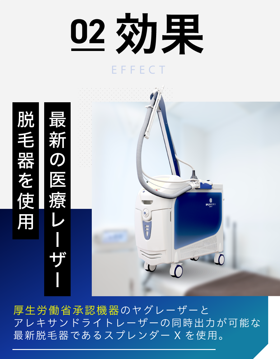 02 効果 最新の医療レーザー脱毛器を使用